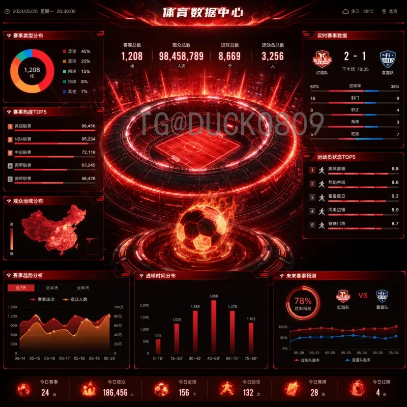 美加2026世界杯：北美足球盛宴的机遇与挑战